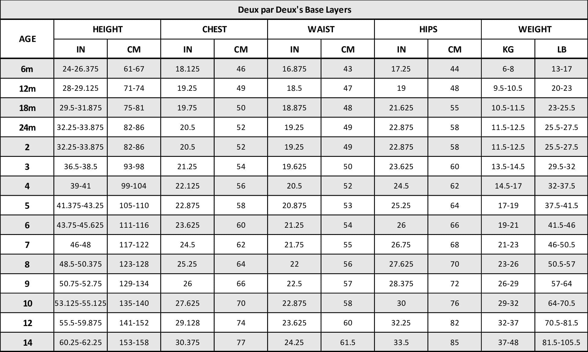 Two-Piece Thermal Underwear Set Blue And Beige Gradient