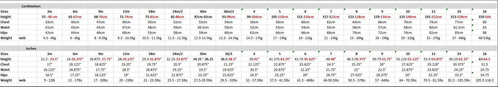 3-In-1 Multifunction Cover For Car Seat, Stroller, And Baby Carrier In Black