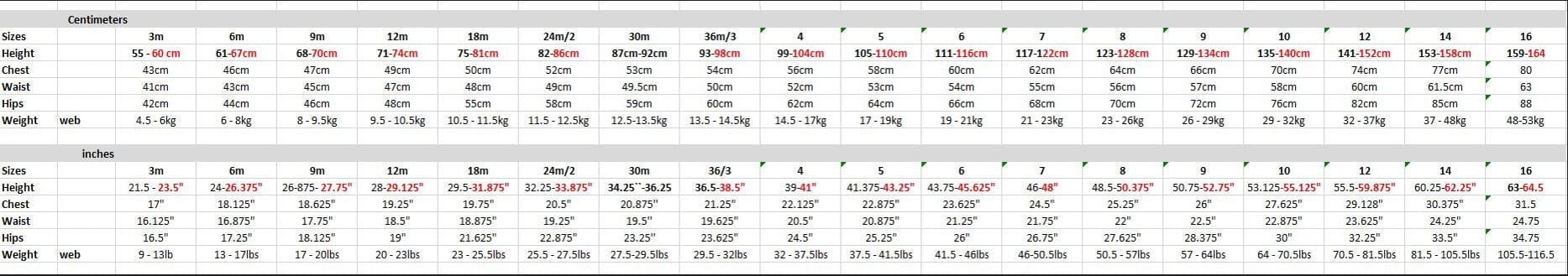 3-In-1 Multifunction Cover For Car Seat, Stroller, And Baby Carrier In Black