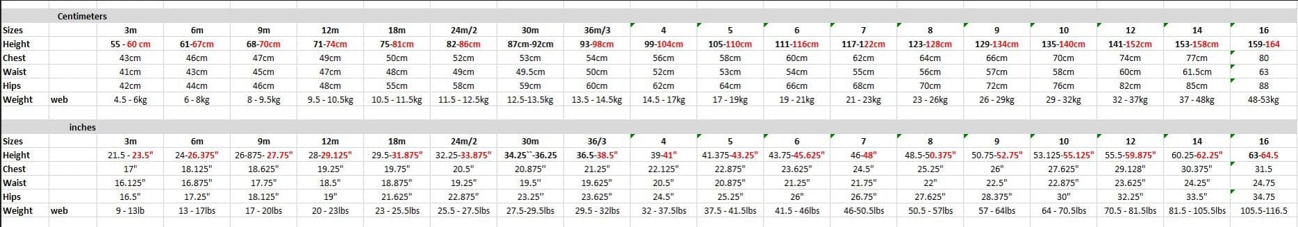 Snugly Baby Wrap Designed For Car Seat And Stroller Black