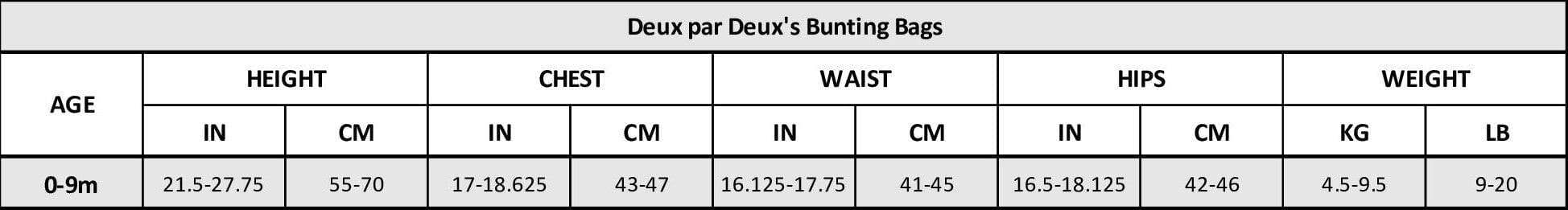 Bunting Bag Designed For Car Seat And Stroller Sage Green