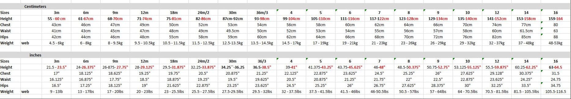 Evolutive Baby Footmuff Designed For Car Seat And Stroller Chanterelle