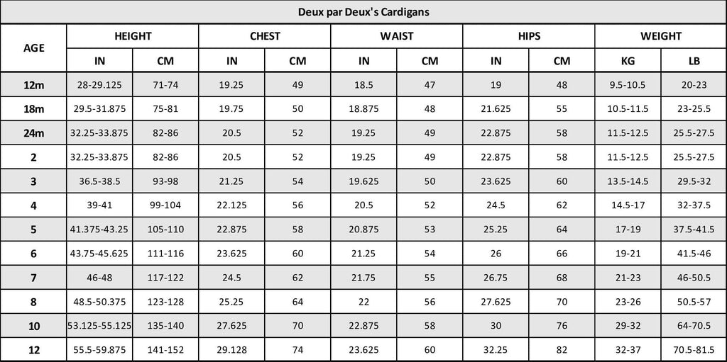 Button Front Knitted Cardigan Turquoise Blue