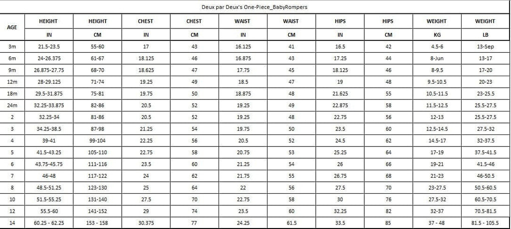 Organic Cotton One-Piece And Baby Romper Blue Bear Print