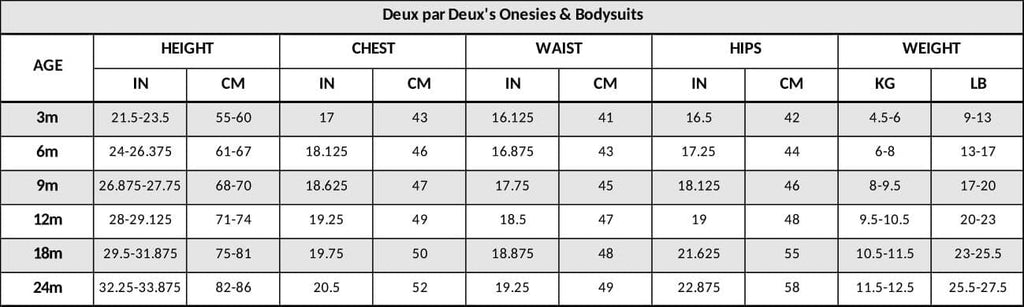 Organic Cotton Onesie Light Blue