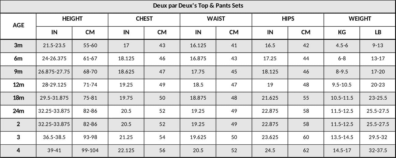 Organic Cotton Pant And Top Set Light Blue